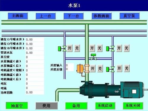 嘉鱼县水泵自动控制系统八号